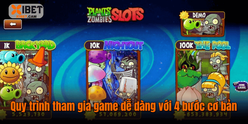 Quy trình tham gia game dễ dàng với 4 bước cơ bản